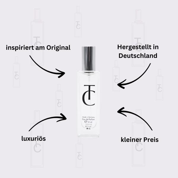 Eau de Parfum - Herren