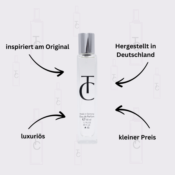 Eau de Parfum - Herren