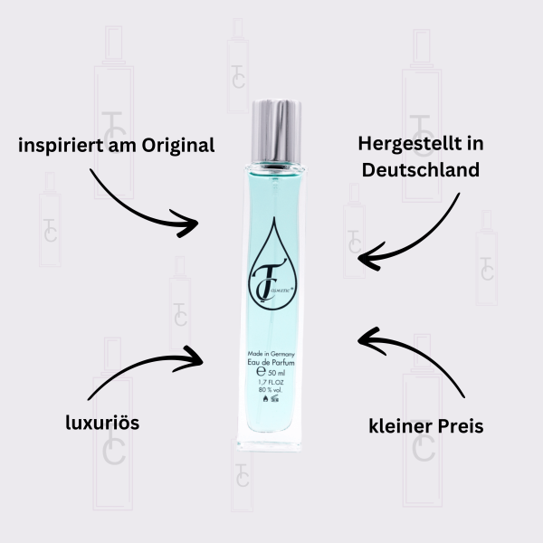 Eau de Parfum - Herren